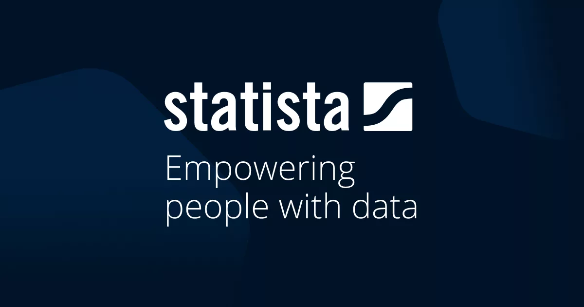 Statista 官方分享图（1200×630）